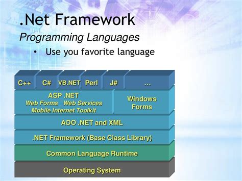 latest dot net framework|microsoft dotnet framework for windows 10.
